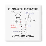 If I Am Lost In Translation Just Blame My RNA