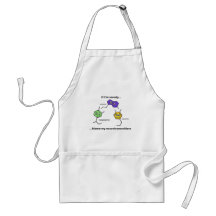 If I'm Moody... Aprons