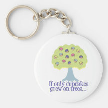 If only Cupcakes on Trees Keychain