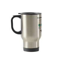 If We Could All Photosynthesize Wouldn't Be Energy Mugs