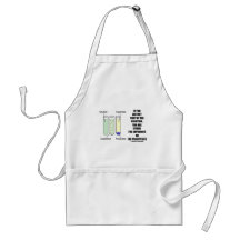 If You Are Not Part Solution Supernate Precipitate Apron