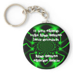 If you stare into the Abyss Key Chains
