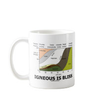 Igneous Is Bliss (Geology Ignorance Is Bliss) Mug