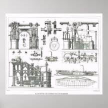 Illustrating the construction of steamships poster