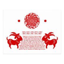 ILLUSTRATION CHINOISE DE LA CHÈVRE PAPERCUT DE ZOD CARTES POSTALES