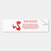 ILLUSTRATION CHINOISE DU DRAGON PAPERCUT DE ZODIAQ AUTOCOLLANTS POUR VOITURE