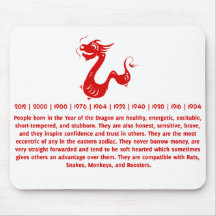 ILLUSTRATION CHINOISE DU DRAGON PAPERCUT DE ZODIAQ TAPIS DE SOURIS