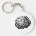 Illustration de cerveau porte-clefs