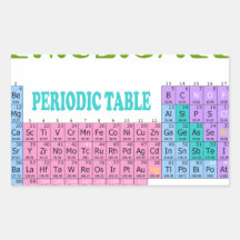 I'M UNSTABLE PERIODICALLY T-SHIRT AND GIFTS STICKER