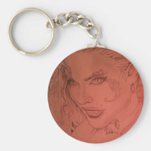 imaginaire porte-clefs