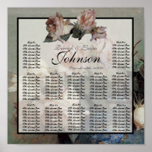 Impressionist Roses  Reception Table Seating Chart Poster