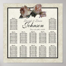 Impressionist Roses  Reception Table Seating Chart Poster