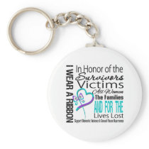 In Honour Collage Domestic Violence Sexual Assault