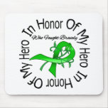 In Honour of My Hero Traumatic Brain Injury
