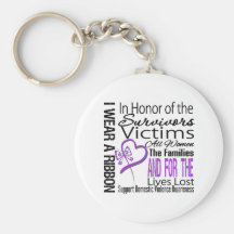 In Honour Tribute Collage Domestic Violence Key Chains
