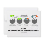 In Life, Do You Follow The Induced-Fit Model? Personalized Invite