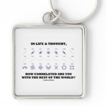 In Life & Thought How Correlated Are You Rest Of