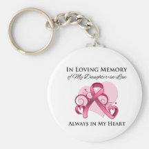 In Memory of My Daughter-in-Law - Breast Cancer Keychain