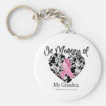 In Memory of My Grandma - Breast Cancer Awareness Key Chain