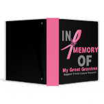 In Memory of My Great Grandmother Tribute Album binders
