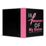 In Memory of My Sister Breast Cancer Tribute Album binders