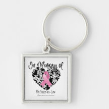 In Memory of My Sister-in-Law - Breast Cancer Key Chain