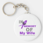 In Memory of My Wife Pancreatic Cancer Key Chains