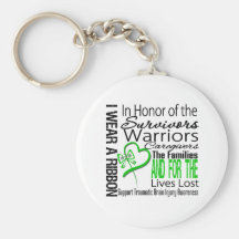 In Tribute Collage Traumatic Brain Injury Key Chains