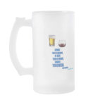 In Wine... mugs
