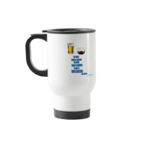 In Wine... Mugs