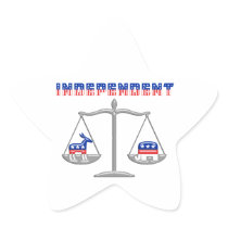 Independent Balance Scales