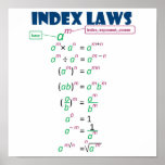 Index_Laws Poster