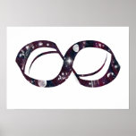  Infinity Symbol Poster