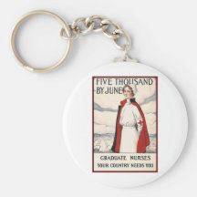 Infirmières licenciées porte-clef