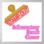 Inflammatory Breast Cancer posters