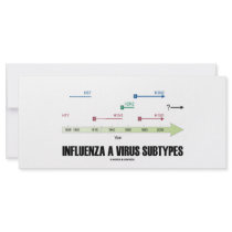 Influenza A Virus Subtypes (Health Medicine) Rack Cards