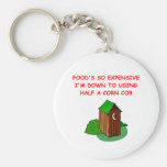 infrlation keychain