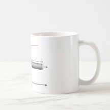 Ingénieur mécanicien, tasse de contrainte-tension