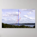 Inlet View Posters