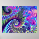 Inner Ear