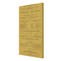 Inside Historic Geographic atlas Gallery Wrapped Canvas