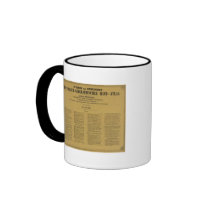 Inside Historischgeographischer Hand Atlas Mug