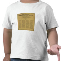 Inside Historischgeographischer Hand Atlas Tshirt