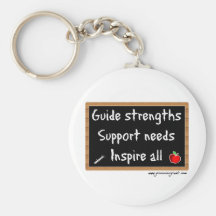 inspire keychain
