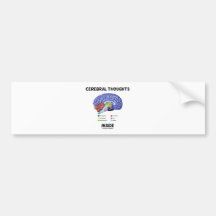 Intérieur cérébral de pensées (humour de cerveau) autocollants pour voiture