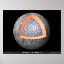 Interior of Mercury Posters