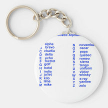 International Alphabet Key Chain