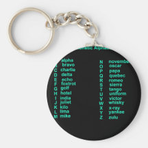 International Alphabet Keychain