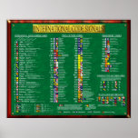 INTERNATIONAL CODE SIGNALS POSTERS