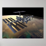 International Space Station Posters